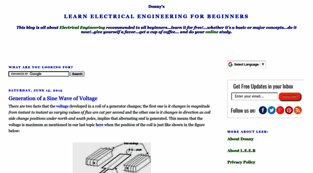 electricalengineeringforbeginners.blogspot.nl