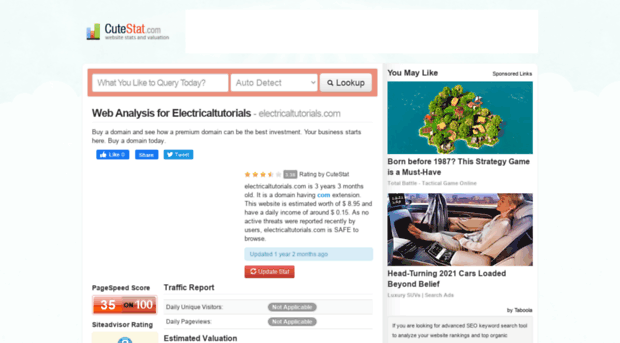 electricaltutorials.com.cutestat.com