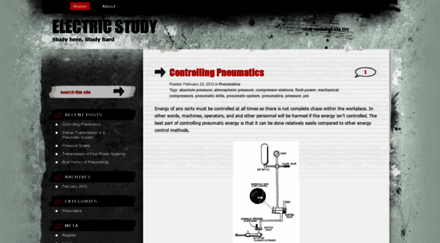electricstudy.wordpress.com
