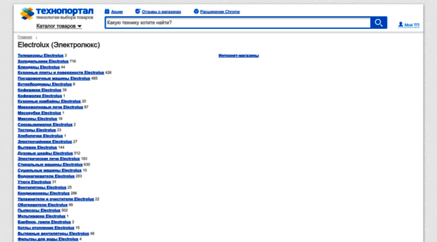 electrolux.technoportal.ua