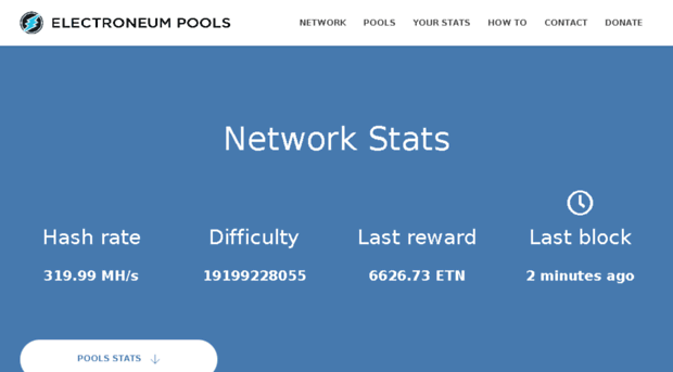 electroneum-pools.com