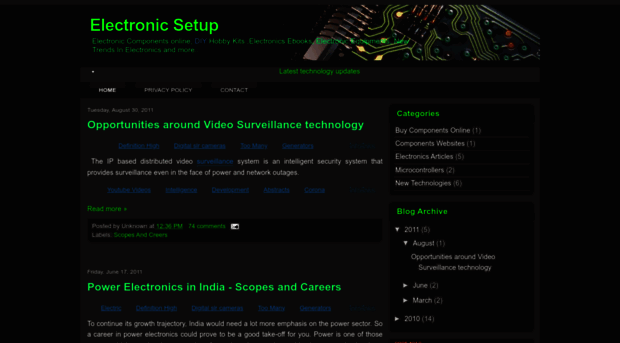 electronic-setup.blogspot.in