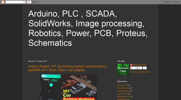 electroniclinicall.blogspot.com