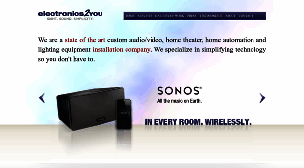 electronics2you.com