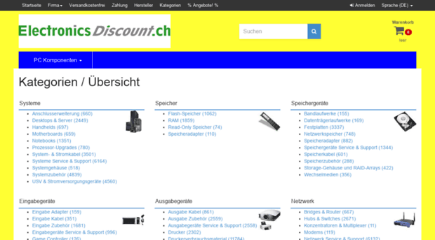 electronicsdiscount.ch