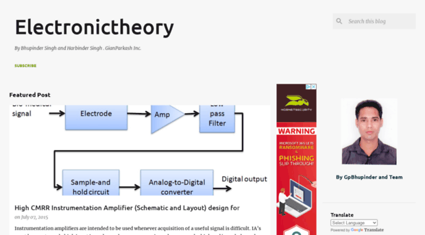 electronictheory.blogspot.com