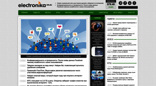 electronika.spb.ru