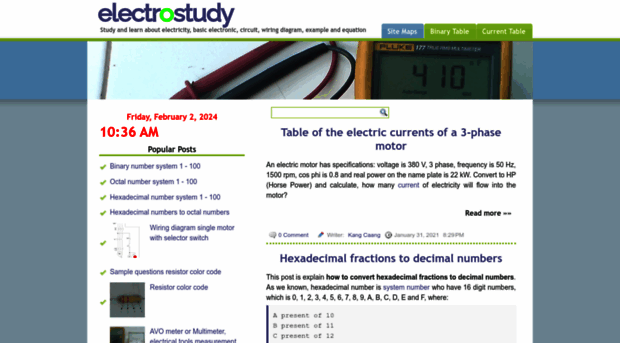 electrostudy.com