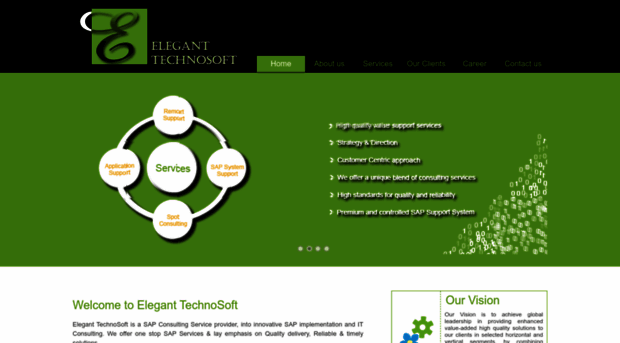 eleganttechnosoft.com