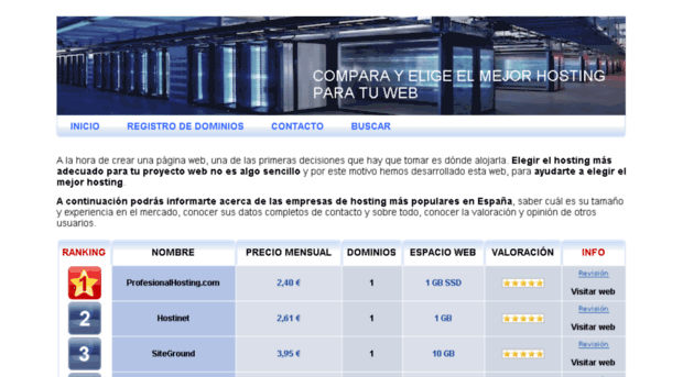 elegirhosting.es