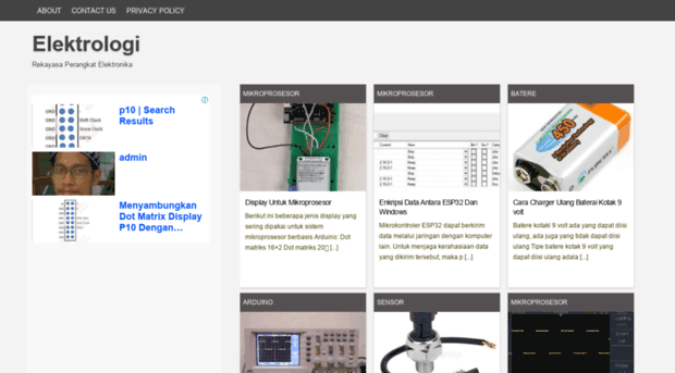 elektrologi.kabarkita.org