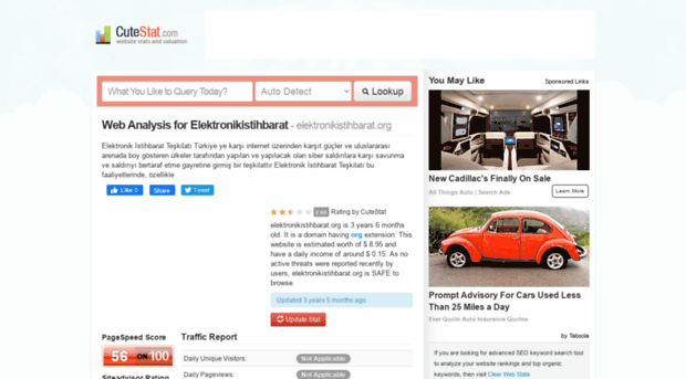 elektronikistihbarat.org.cutestat.com