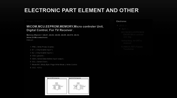 elektronoc.blogspot.com