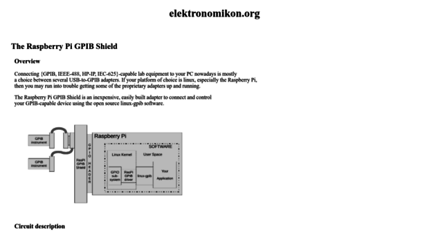 elektronomikon.org