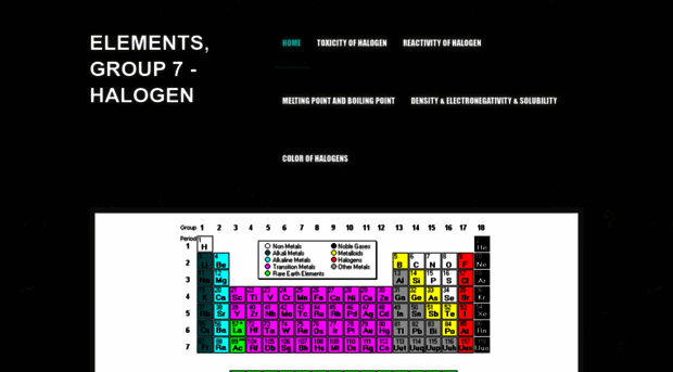 elementhalogen.weebly.com