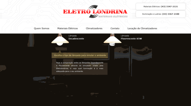 eletrolondrina.com