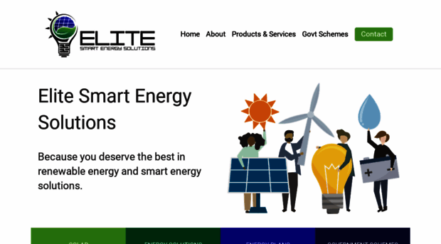 elitesmartenergysolutions.com.au