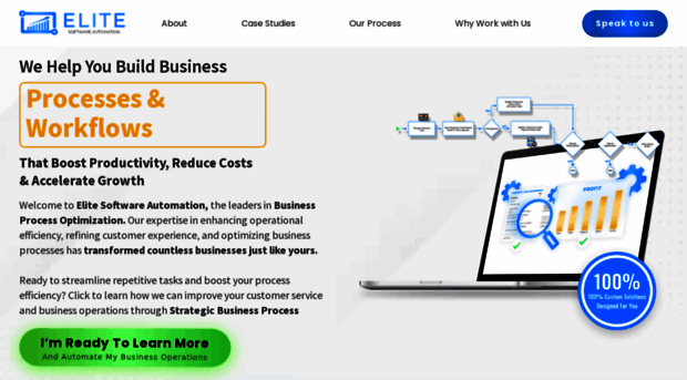 elitesoftwareautomation.com