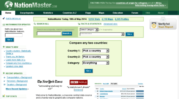 elk.nationmaster.com