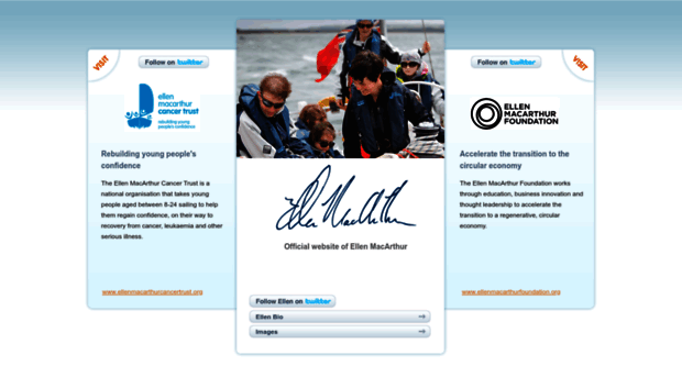 ellenmacarthur.com