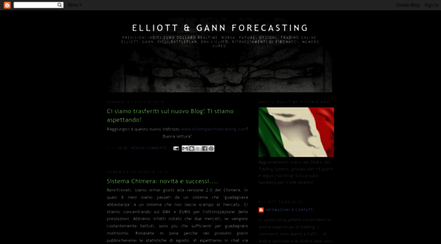 elliottgannforecasting.blogspot.it