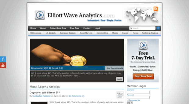 elliottwaveanalytics.com