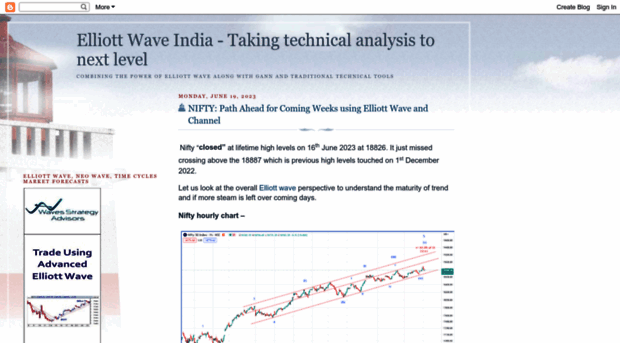 elliottwaveindia.blogspot.com