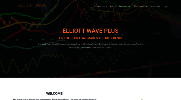 elliottwaveplus.com