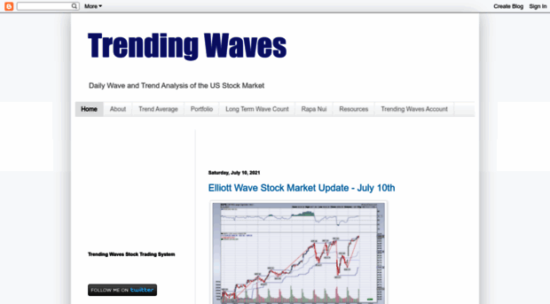 elliotwavetrader1.blogspot.com