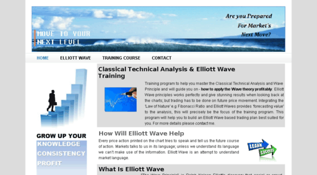 elliotwavetraining.in