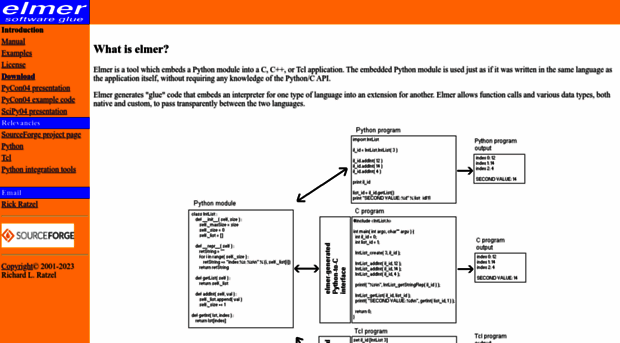 elmer.sourceforge.net