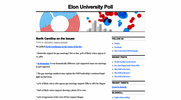 elonpoll.wordpress.com