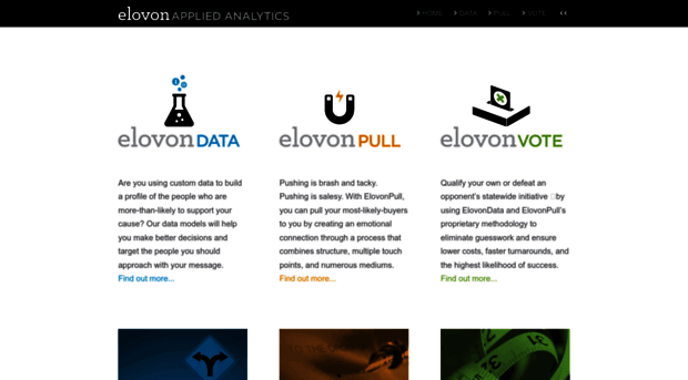 elovon.com