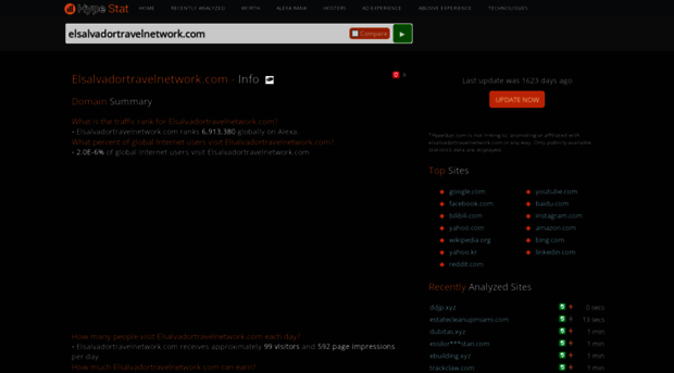 elsalvadortravelnetwork.com.hypestat.com