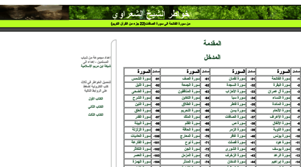 elsharawy.ebnmaryam.com