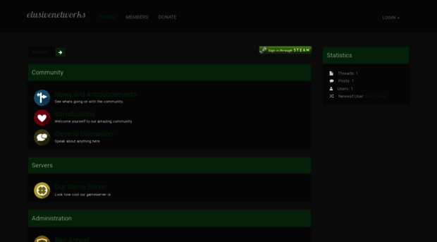 elusivenetworks.mistforums.com