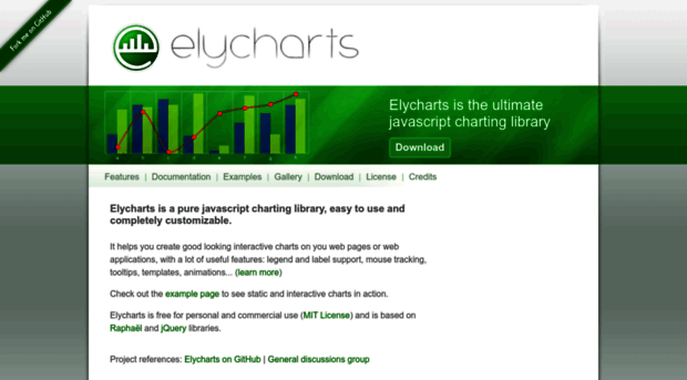 elycharts.com