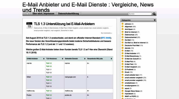 email-vergleich.com