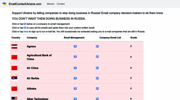 emailcontactukraine.com