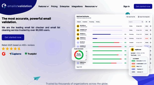 emaillistvalidation.com