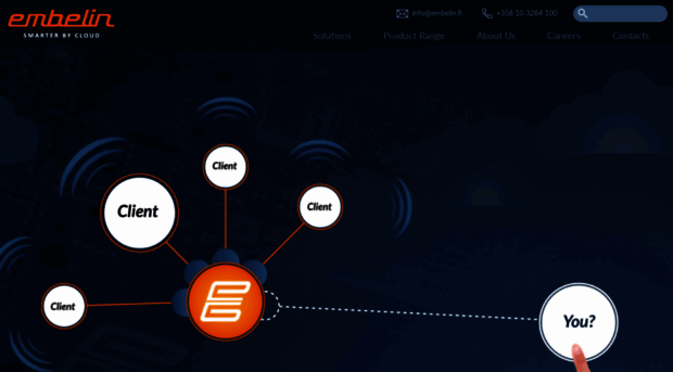 embelin.fi