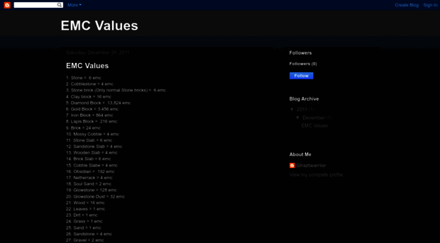 emcvaluesminecraft.blogspot.com