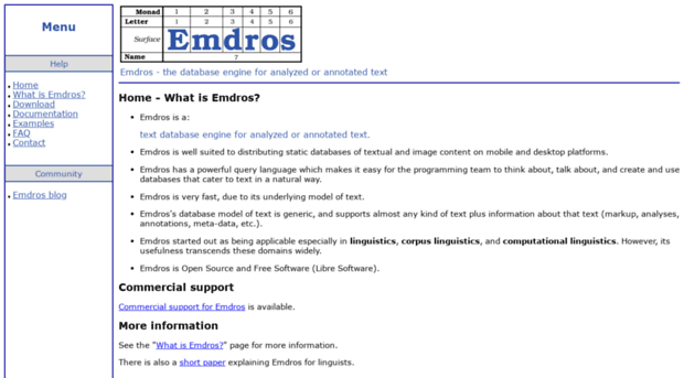 emdros.org