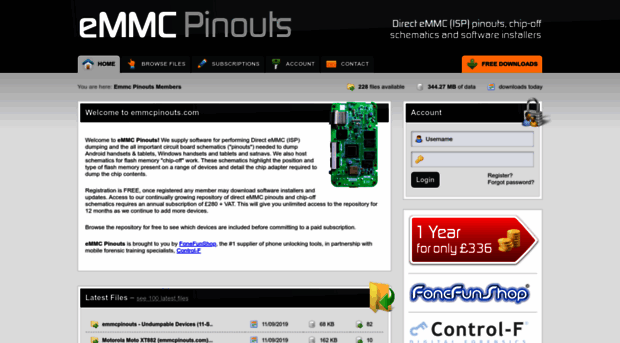 emmcpinouts.com