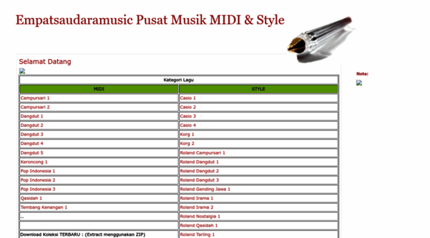 empatsaudaramusic.wordpress.com