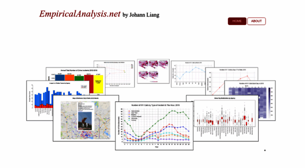 empiricalanalysis.net