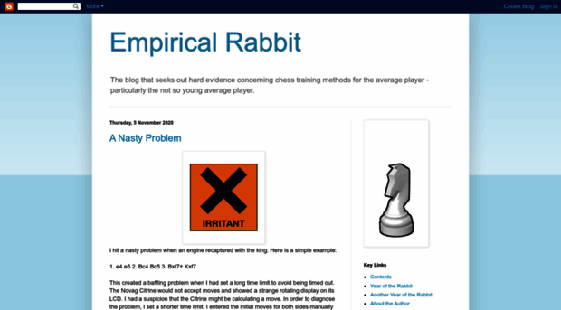 empiricalrabbit.blogspot.com