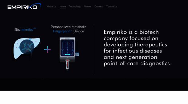 empiriko.com