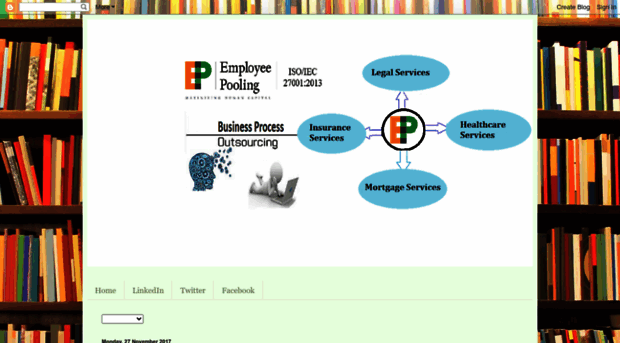 employee-pooling.blogspot.in
