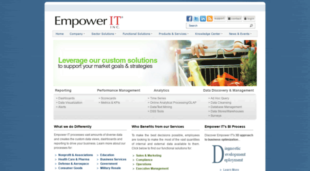 empowerit.com